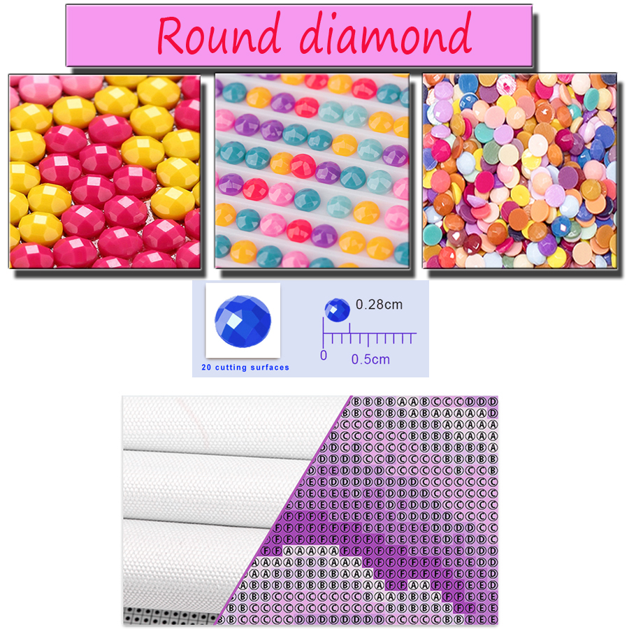 5D Diamond Painting Kit New Su – Art Craft Village Bewertung und Preis