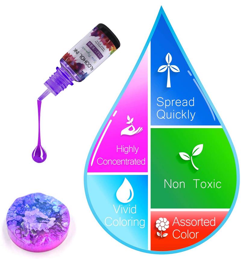 24 Color/Set 10ml  Resin Pigme – Alcohol Ink Set Bewertung und Preis