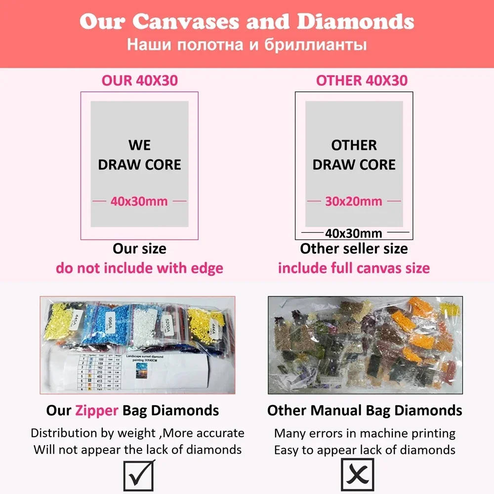 Your Name Japan Anime AB Diamo – Art Craft Names Bewertung und Preis