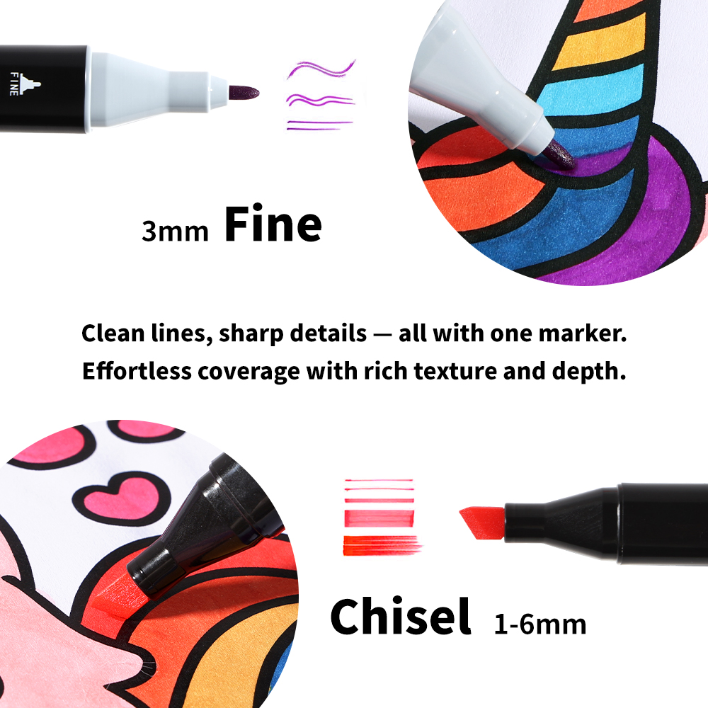 Nicetrue Twin Tip Color Art Ma – Alcohol Ink Set Bewertung und Preis