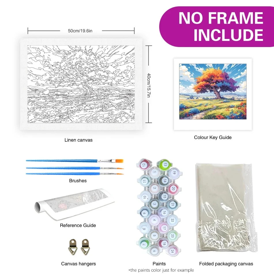 RUOPOTY Painting By Numbers Mo – Art Craft Village Bewertung und Preis