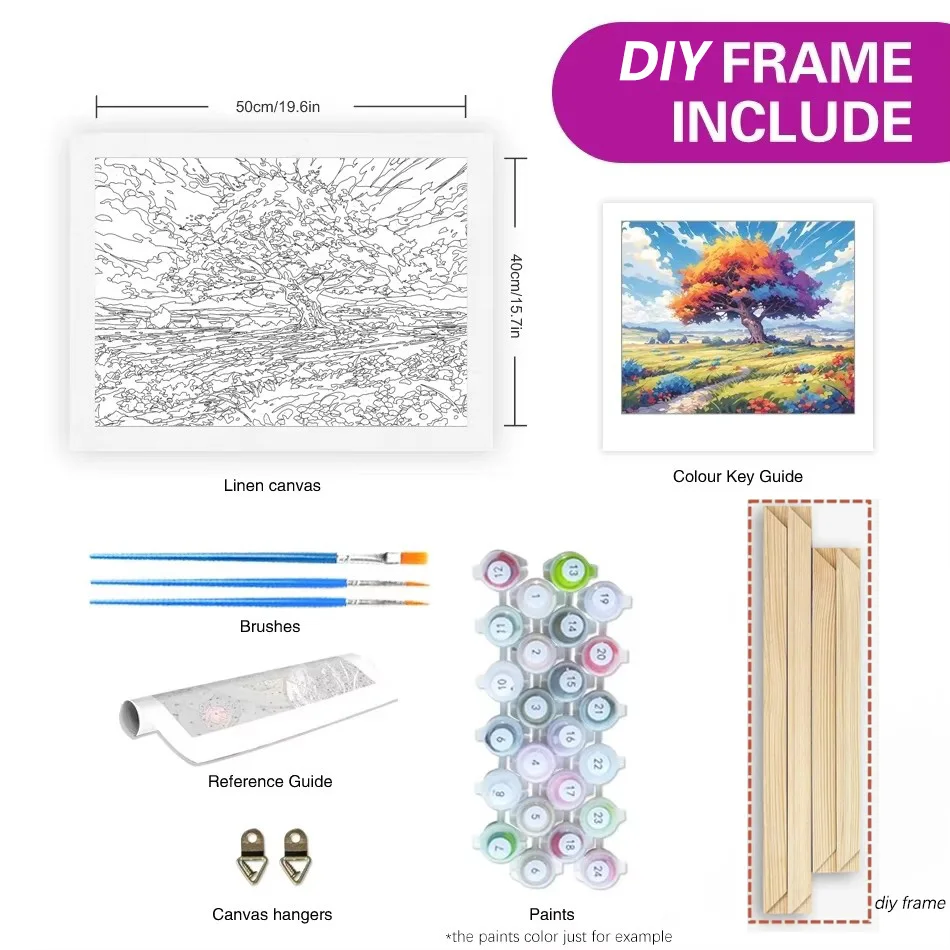 RUOPOTY Painting By Numbers Mo – Art Craft Village Bewertung und Preis