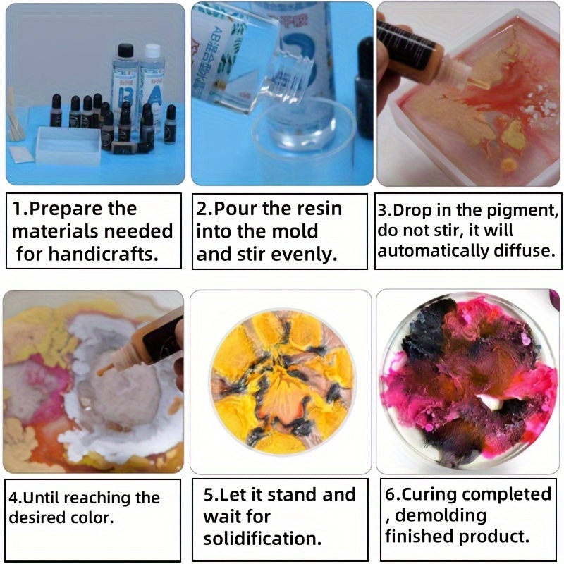 12Metallic color3DRendering Se – Alcohol Ink Set Bewertung und Preis