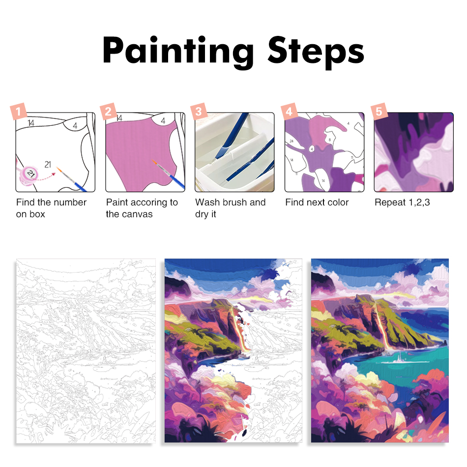 1pc frameless Paint By Numbers – Art Craft Village Bewertung und Preis
