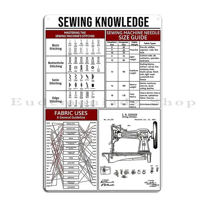 Sewing Knowledge Vintage Metal – Art And Craft Studio Bewertung und Preis
