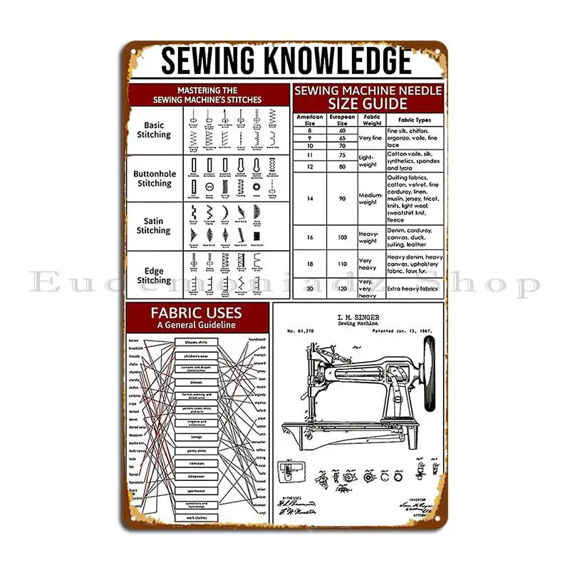 Sewing Knowledge Vintage Metal – Art And Craft Studio Bewertung und Preis