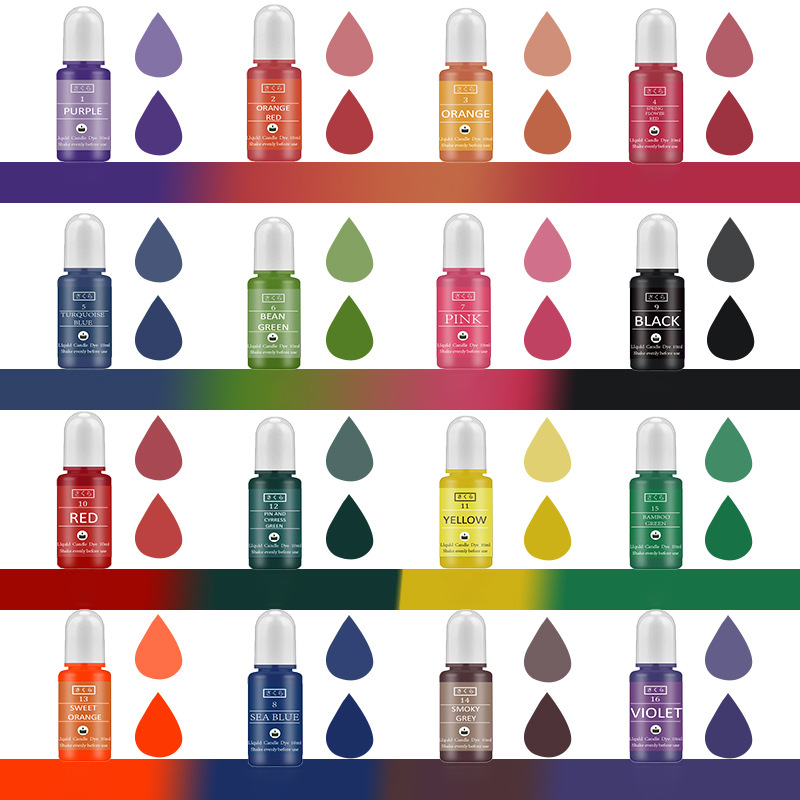 A Set Ink Alcohol Resin Pigmen – Alcohol Ink Set Bewertung und Preis